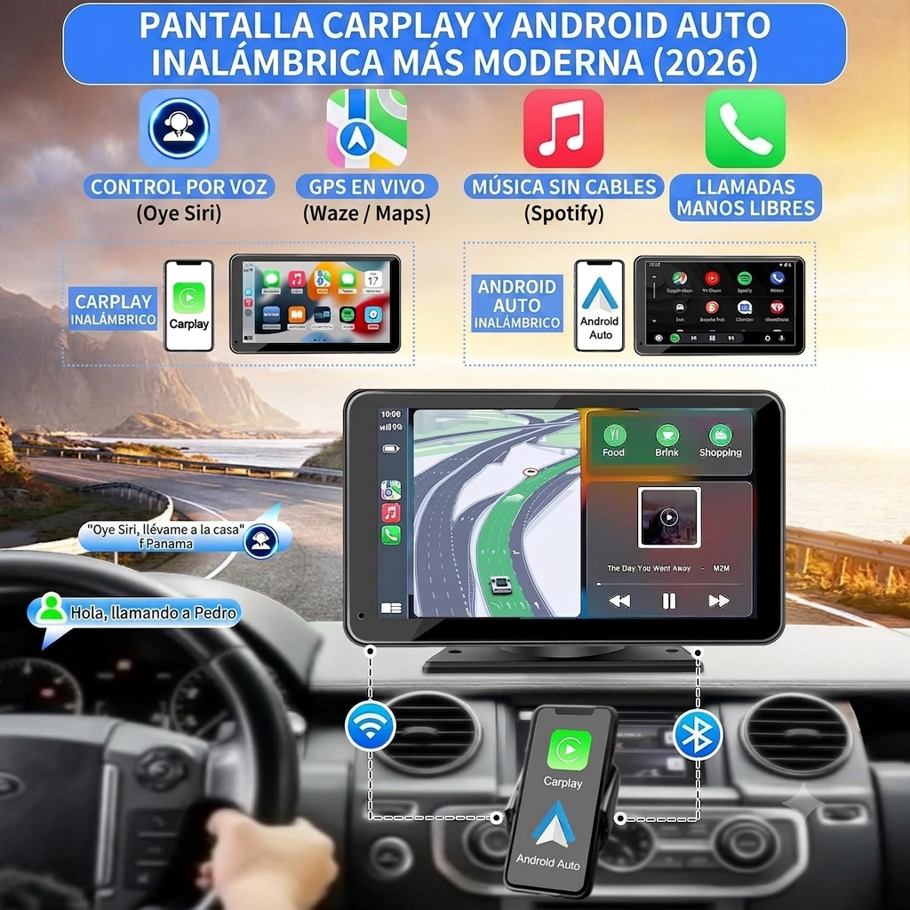 Cámara de Seguridad para Auto 4K
